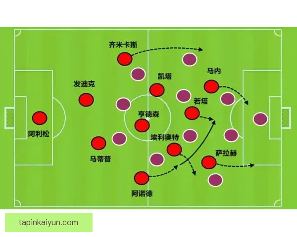 伯恩利战术揭秘：精准运用战术实现竞争力提升