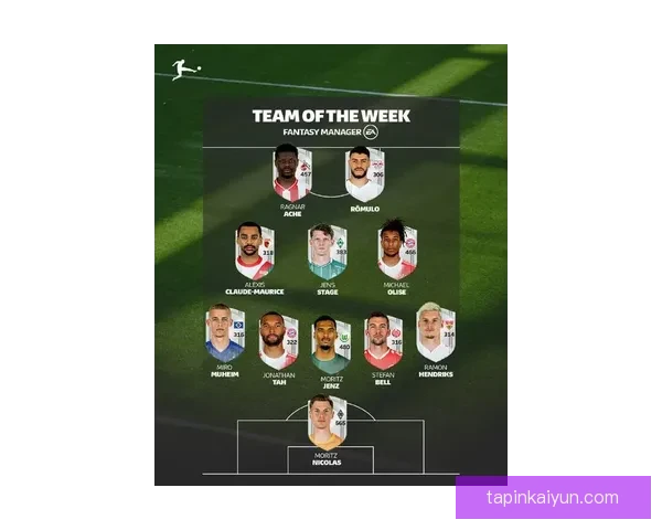 德甲转会新动向：多个俱乐部积极补强阵容，值得关注的球员名单浮出水面